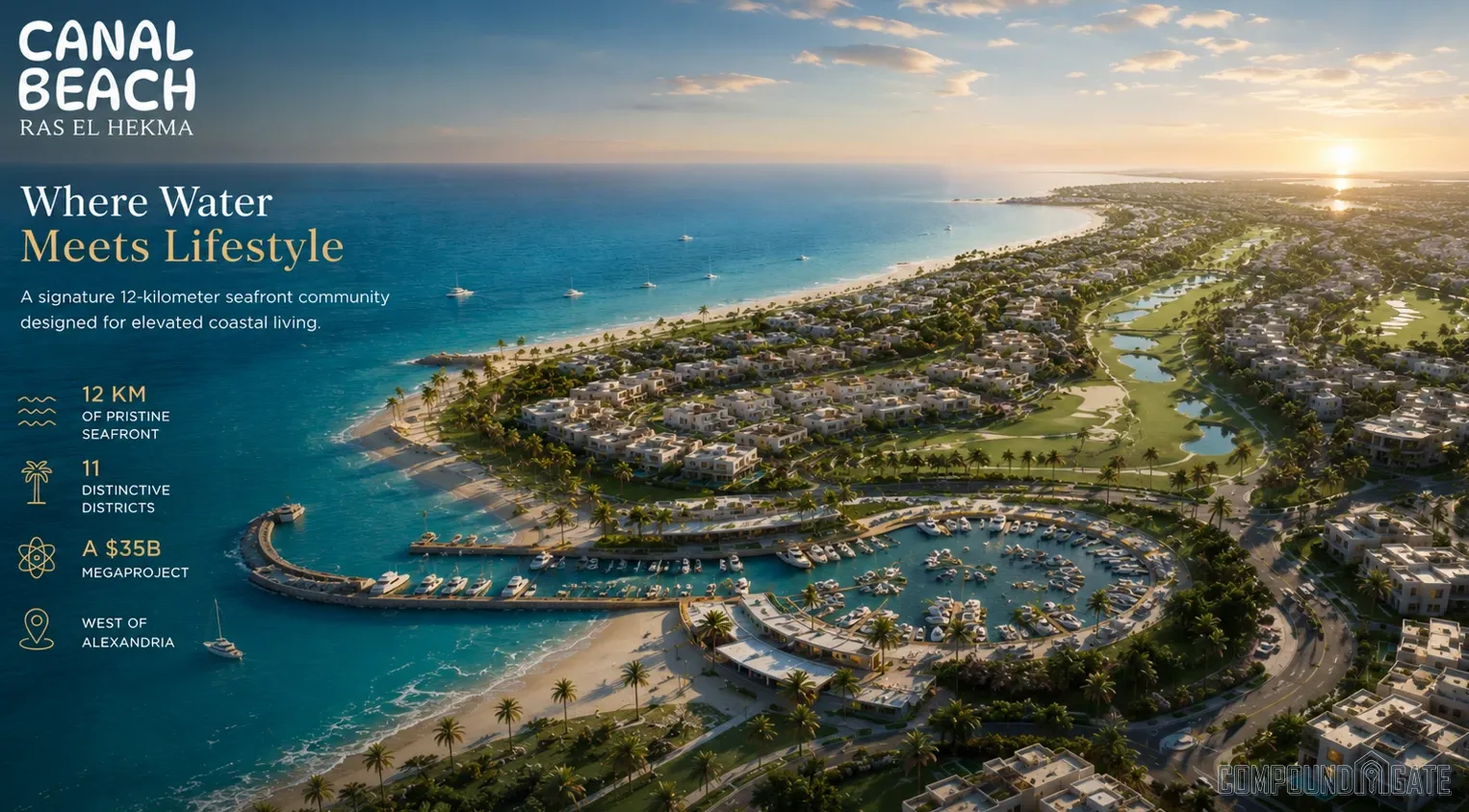 مشروع كنال بيتش الساحل الشمالي Canal Beach North Coast
