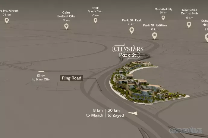 Citystars Park Street masterplan and location map in New Cairo showing the 1.2 kilometer frontage on the main corridor by Sky Innovo Developments