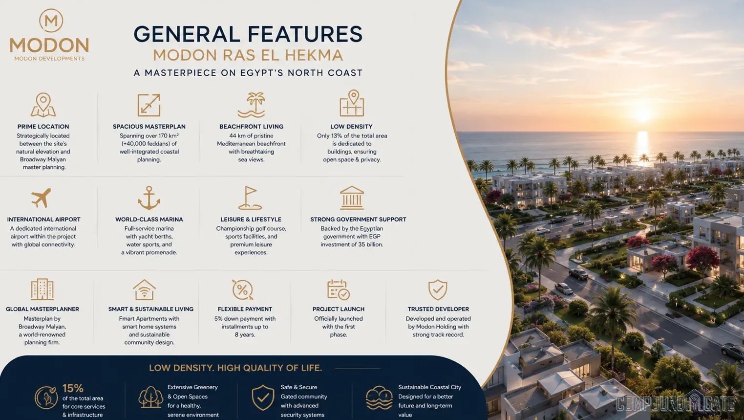 المميزات العامة لـ قرية مدن راس الحكمة General Features