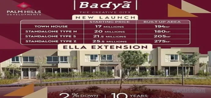 Compound Ella Extension October - 2