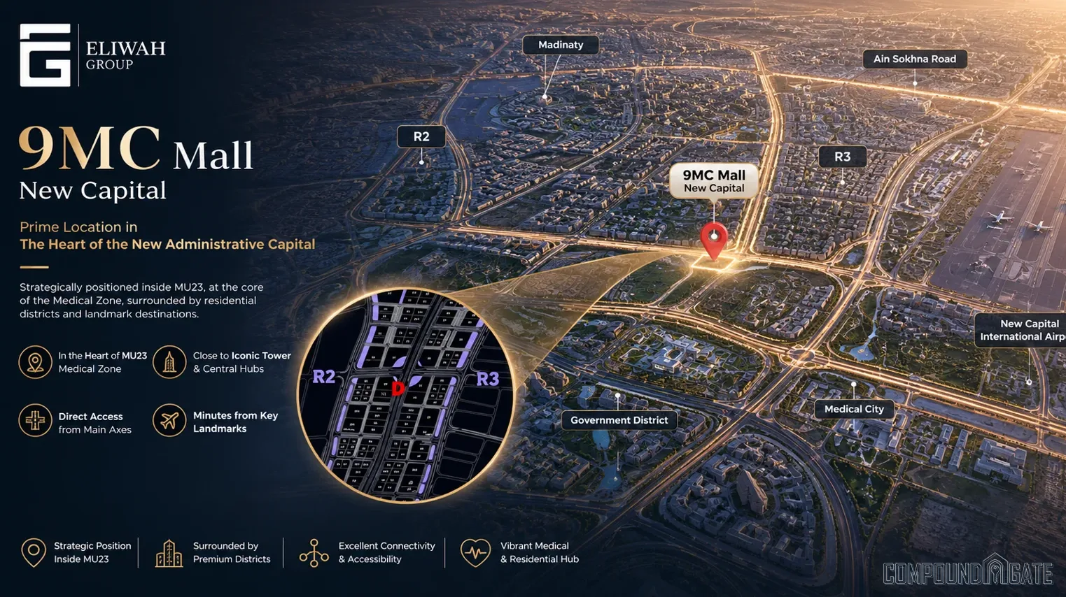 أين يقع مول 9MC في العاصمة الإدارية الجديدة؟
