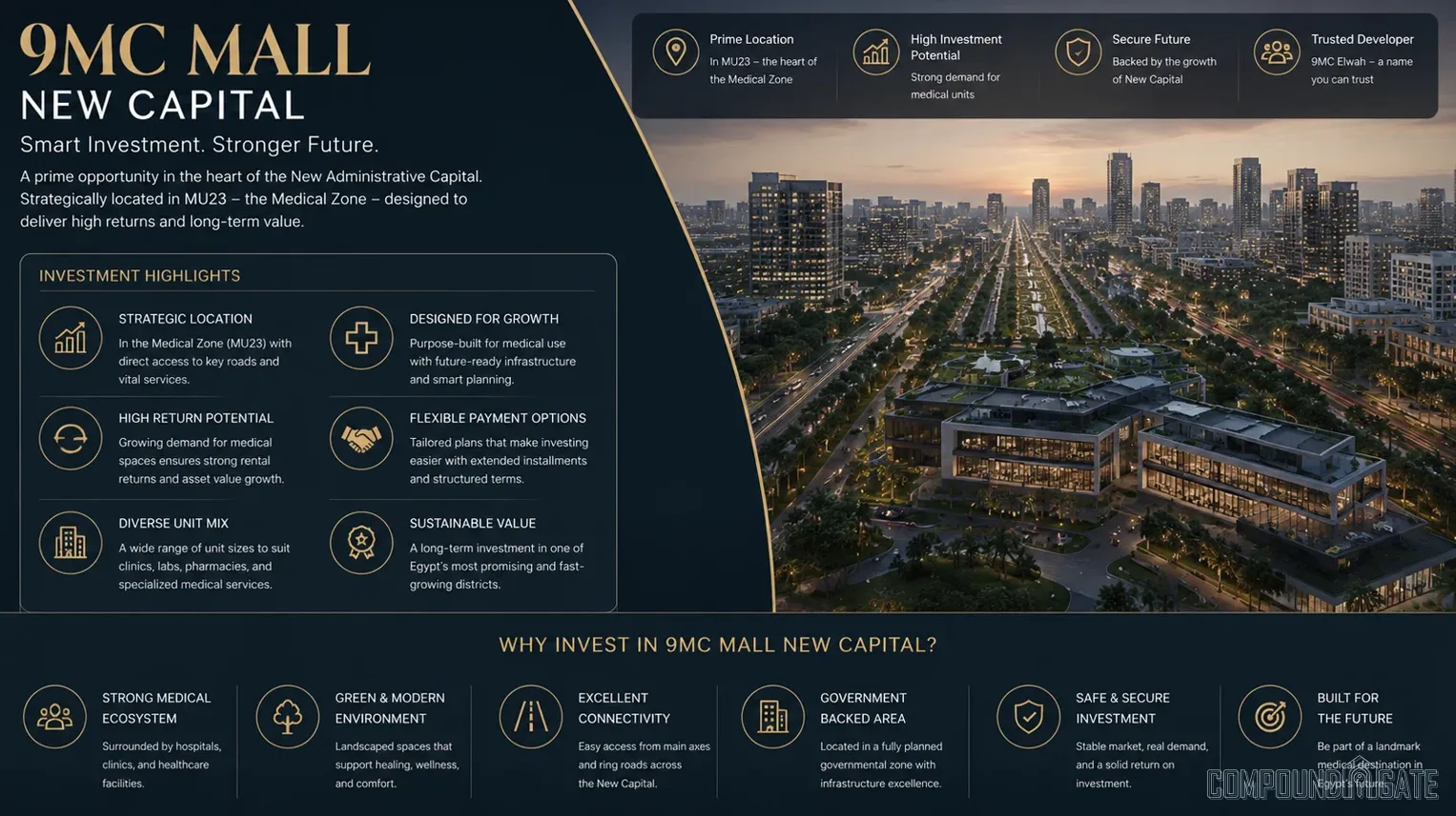 الاستثمار في مول 9MC 9MC Investment New Capital