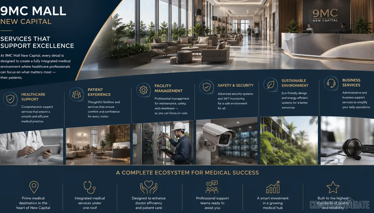 خدمات ومرافق مول 9MC 9MC Services New Capital