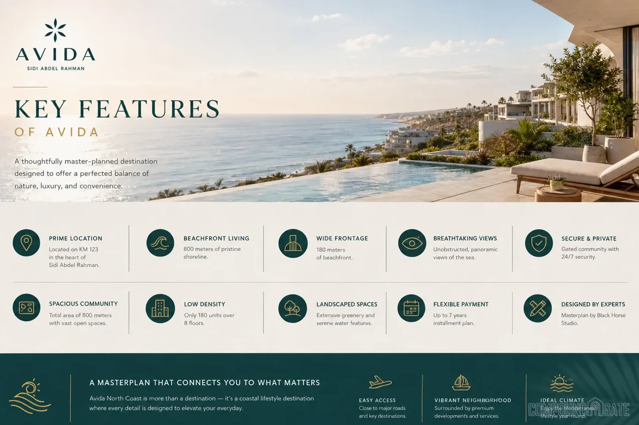 ما هي مميزات قرية افيدا؟ Key Features of Avida