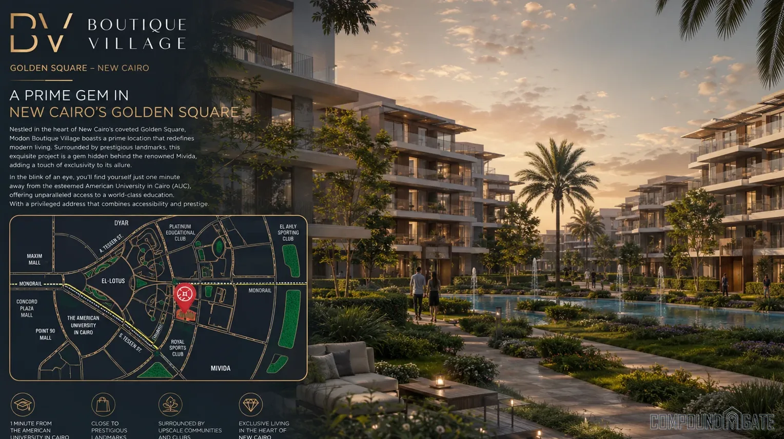 أين يقع كمبوند بوتيك فيلدج في القاهرة الجديدة؟ Boutique Village Location