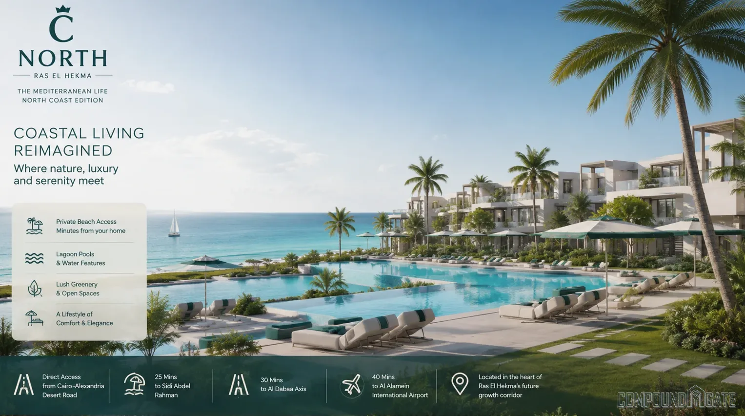 تصميم قرية سي نورث C North Design Ras El Hekma