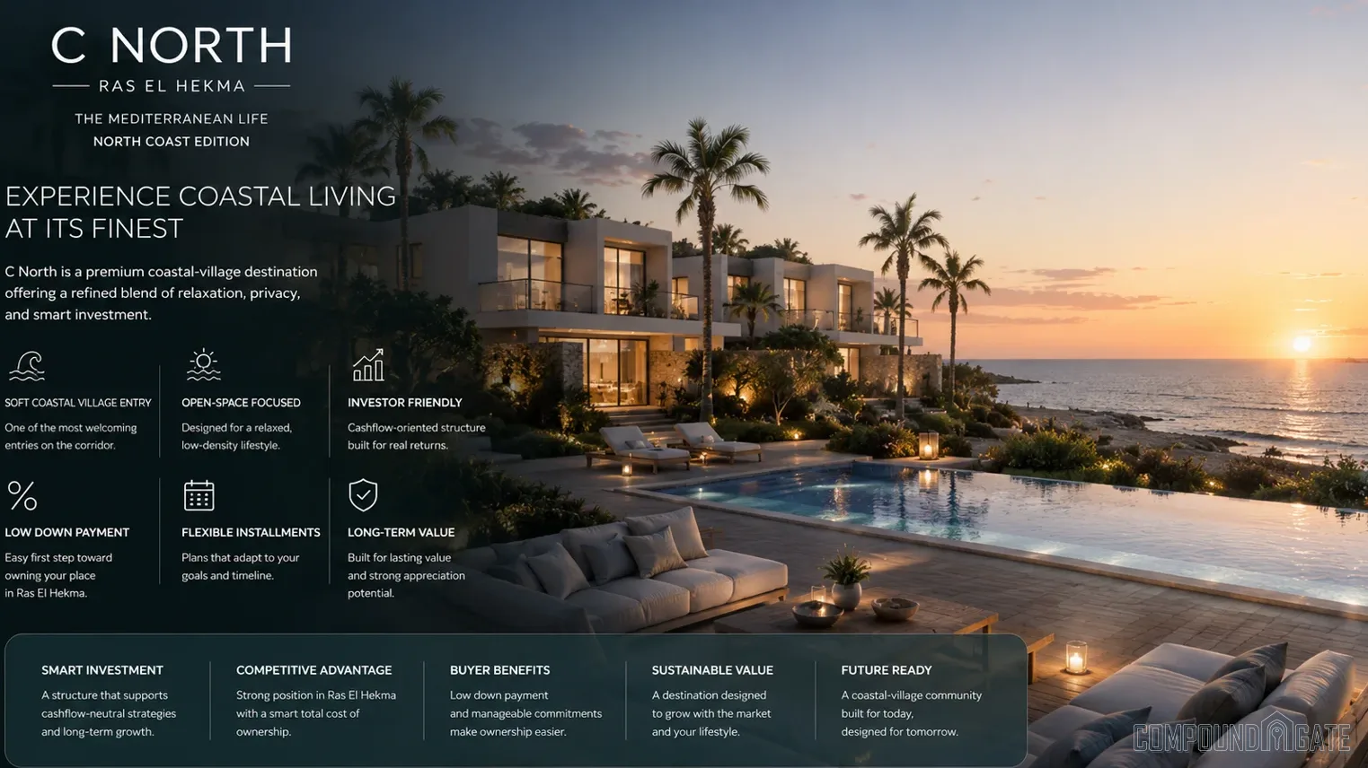 الاستثمار في قرية سي نورث C North Investment North Coast