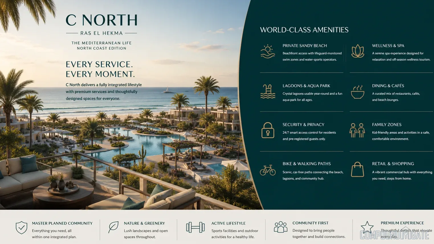 خدمات ومرافق قرية سي نورث C North Services Ras El Hekma