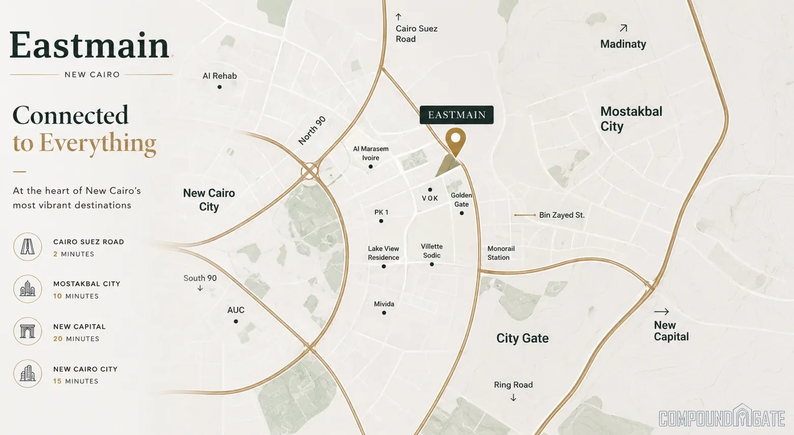 موقع مول ايست ماين Eastmain Mall في القاهرة الجديدة Location