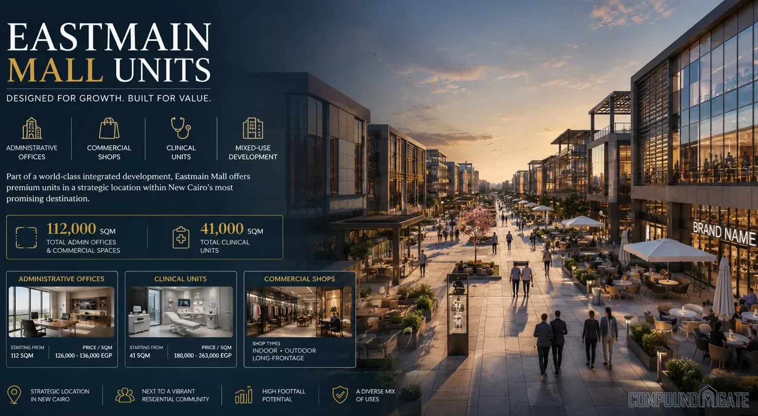 المساحات والوحدات في مول ايست ماين Eastmain Mall Units