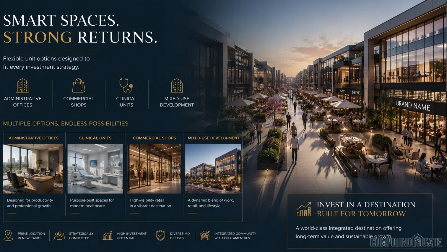 أسعار مول ايست ماين 2026 Eastmain Mall Prices
