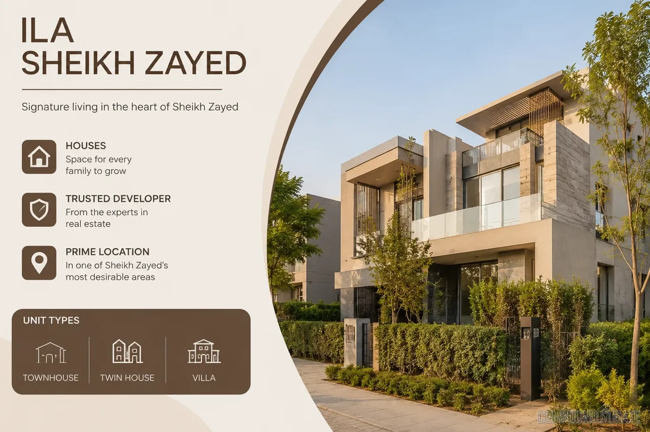 ما هي أسعار كمبوند ايلا 2026 ILA Prices Sheikh Zayed؟
