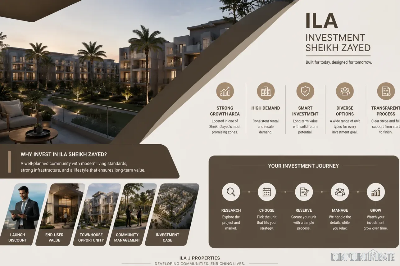 الاستثمار في كمبوند ايلا ILA Investment Sheikh Zayed