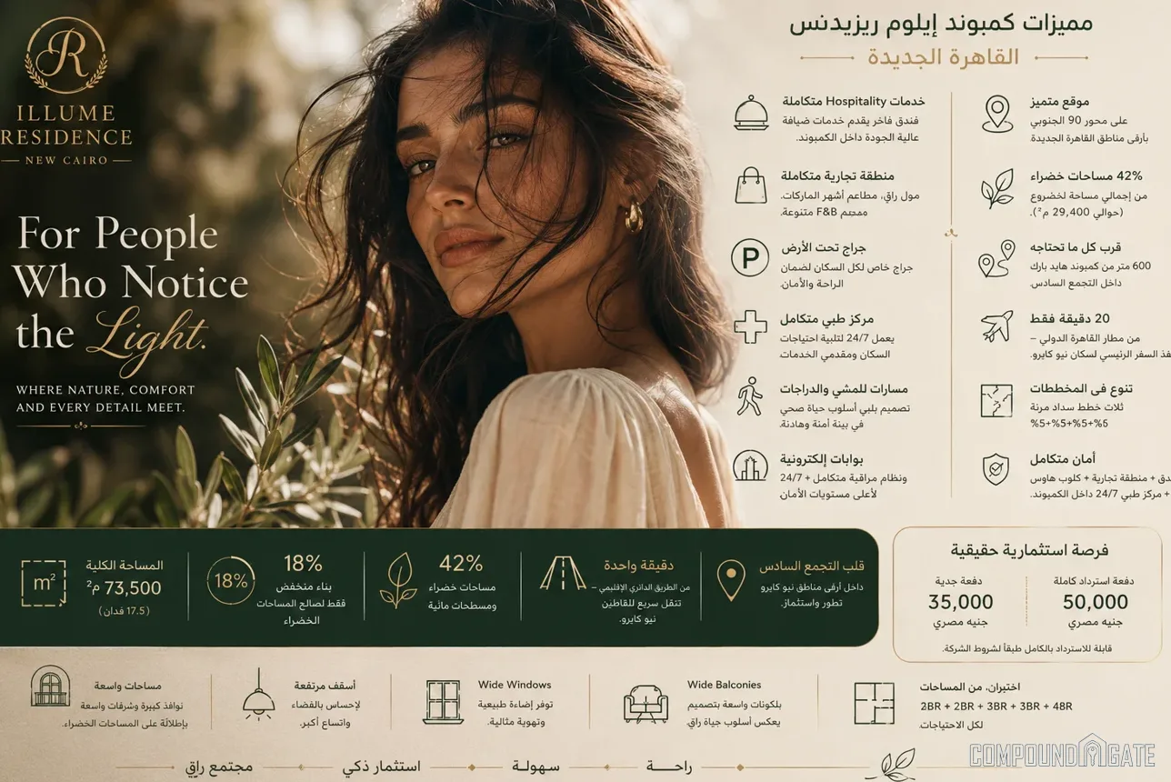 مميزات كمبوند ايلوم ريزيدنس القاهرة الجديدة