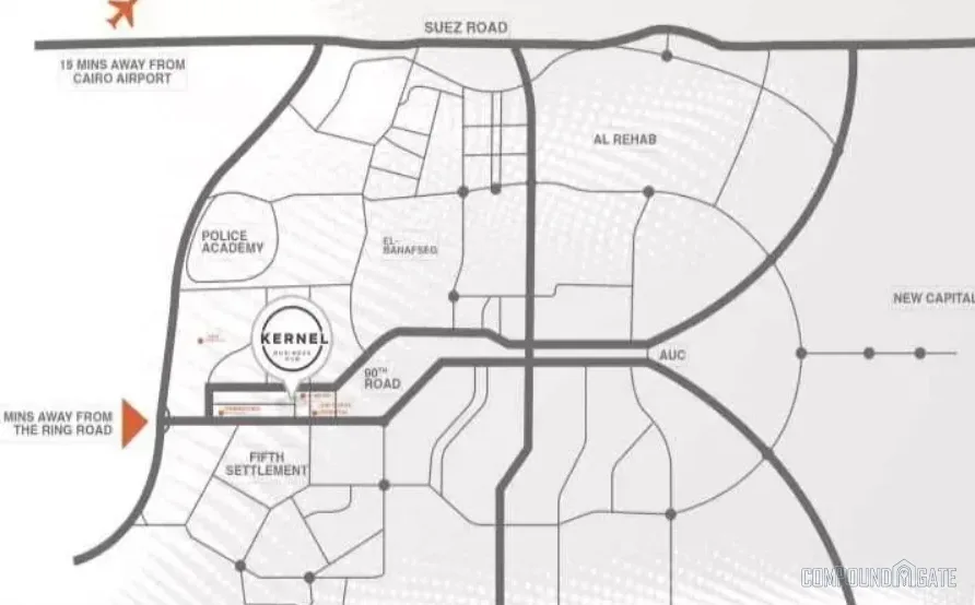 أين يقع مول كيرنل بيزنس هب بالضبط؟ Kernel Business Hub New Cairo Location