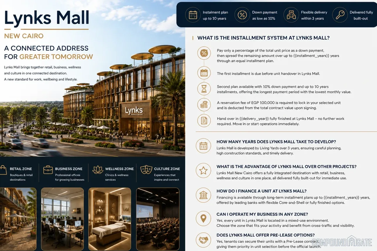 نظام السداد في مول لينكس Lynks Mall في القاهرة الجديدة