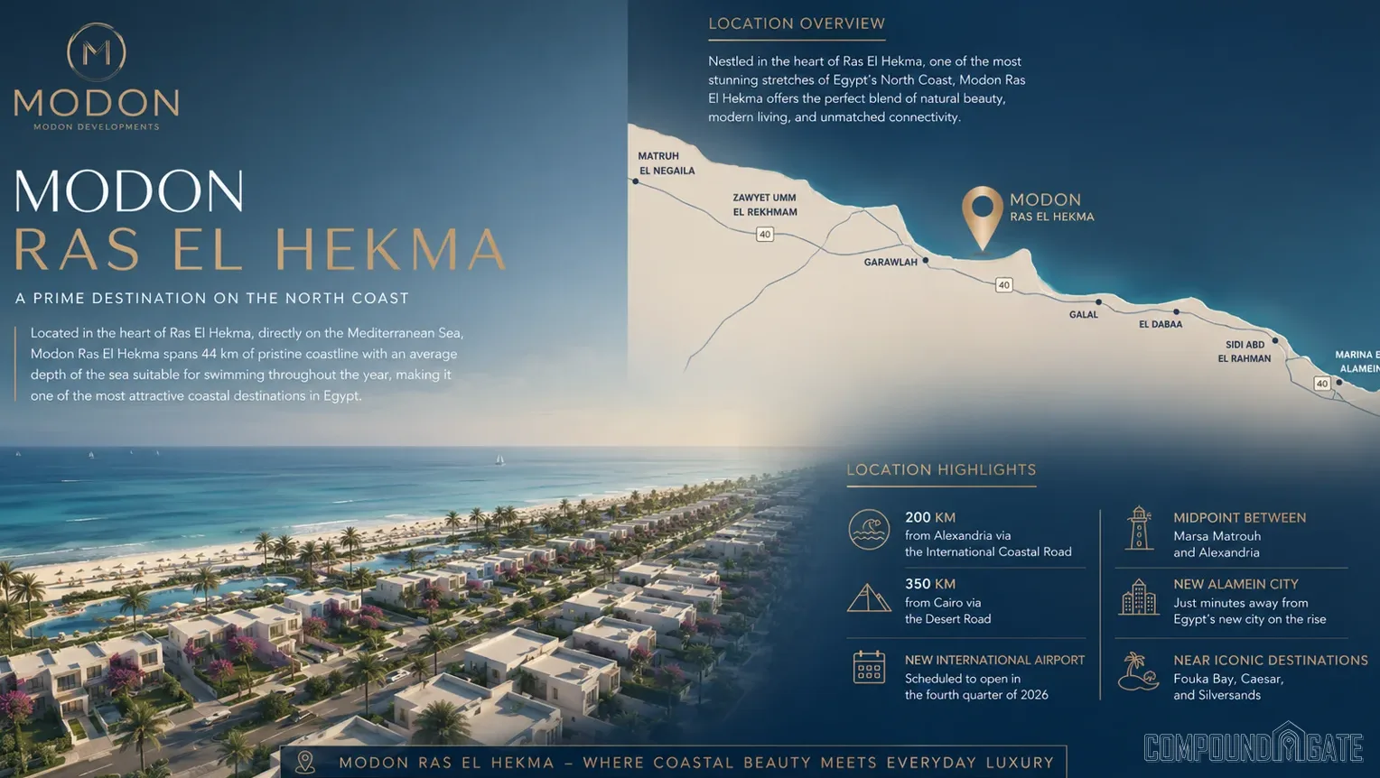 موقع قرية مدن راس الحكمة Modon Ras El Hekma Location