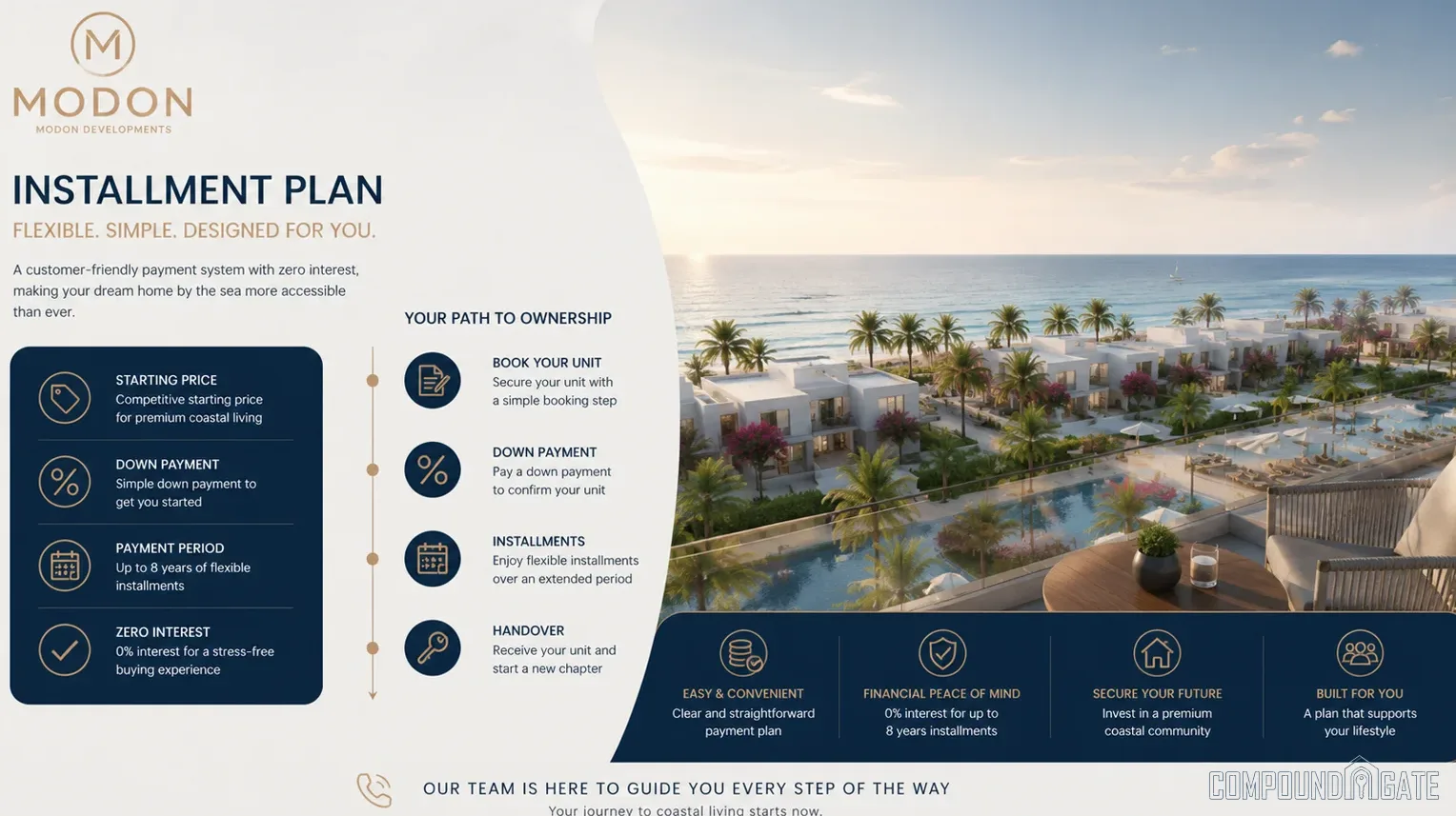 نظام التقسيط في قرية مدن راس الحكمة Installment Plan