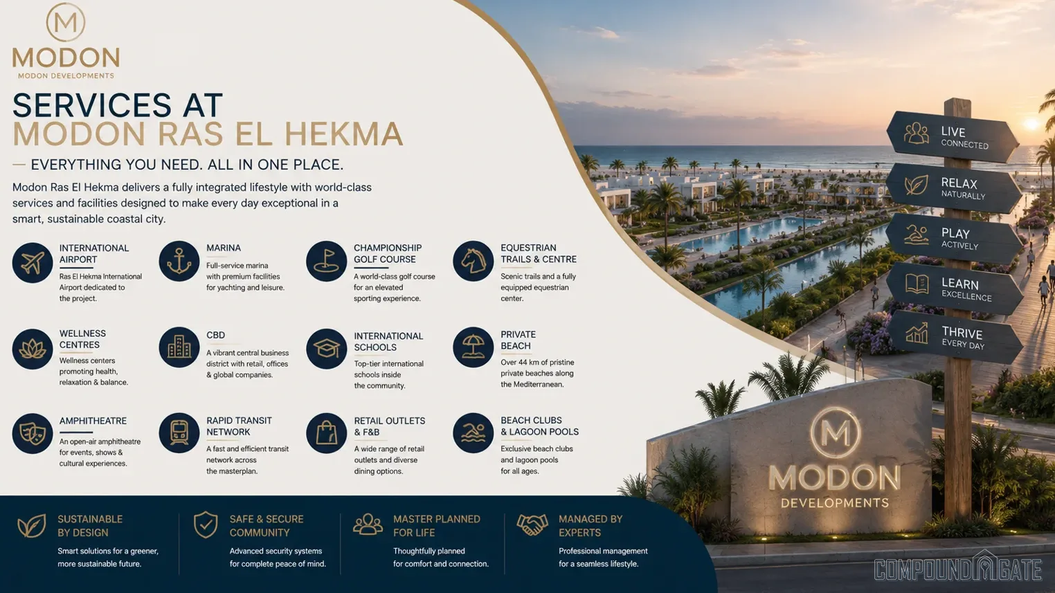 خدمات ومرافق قرية مدن راس الحكمة Services at Modon Ras El Hekma