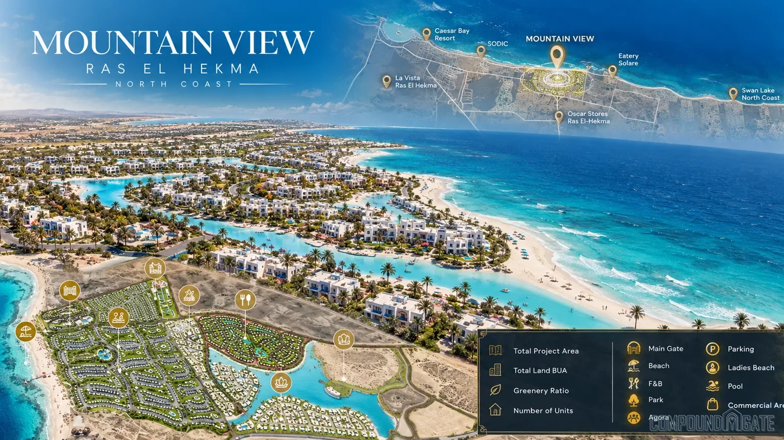 أين تقع قرية ماونتن فيو رأس الحكمة بالضبط؟ Mountain View Ras El Hekma Location الساحل الشمالي