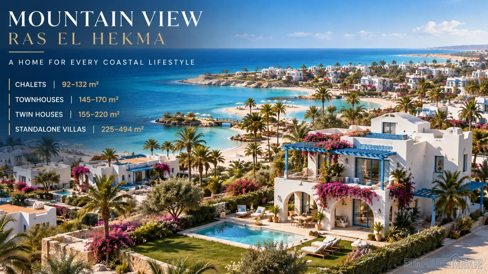 ما هي أنواع الوحدات في ماونتن فيو رأس الحكمة؟ Units at Mountain View Ras El Hekma الساحل الشمالي
