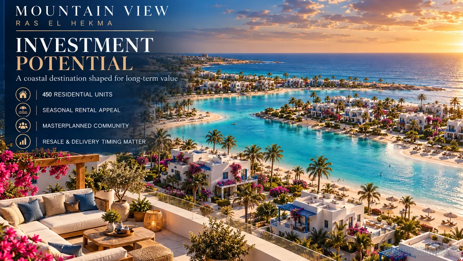 العائد الاستثماري في ماونتن فيو رأس الحكمة Mountain View Ras El Hekma Investment الساحل الشمالي