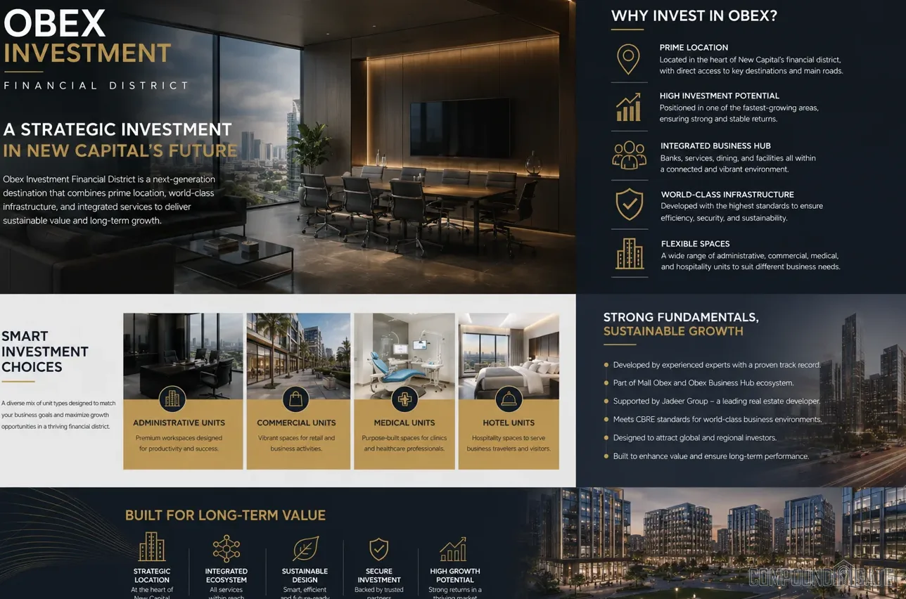 الاستثمار في مول اوبيكس Obex Investment Financial District