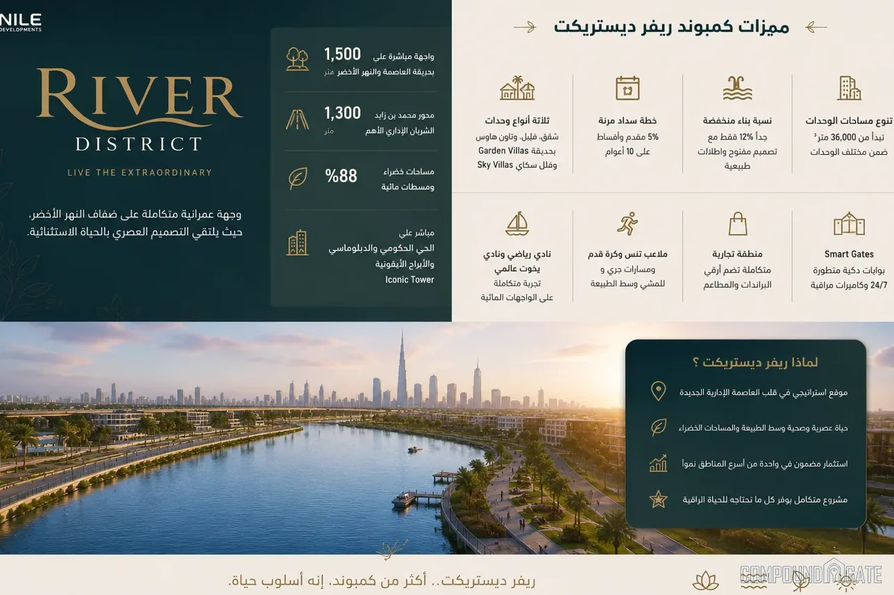 مميزات كمبوند ريفر ديستريكت العاصمة الإدارية الجديدة