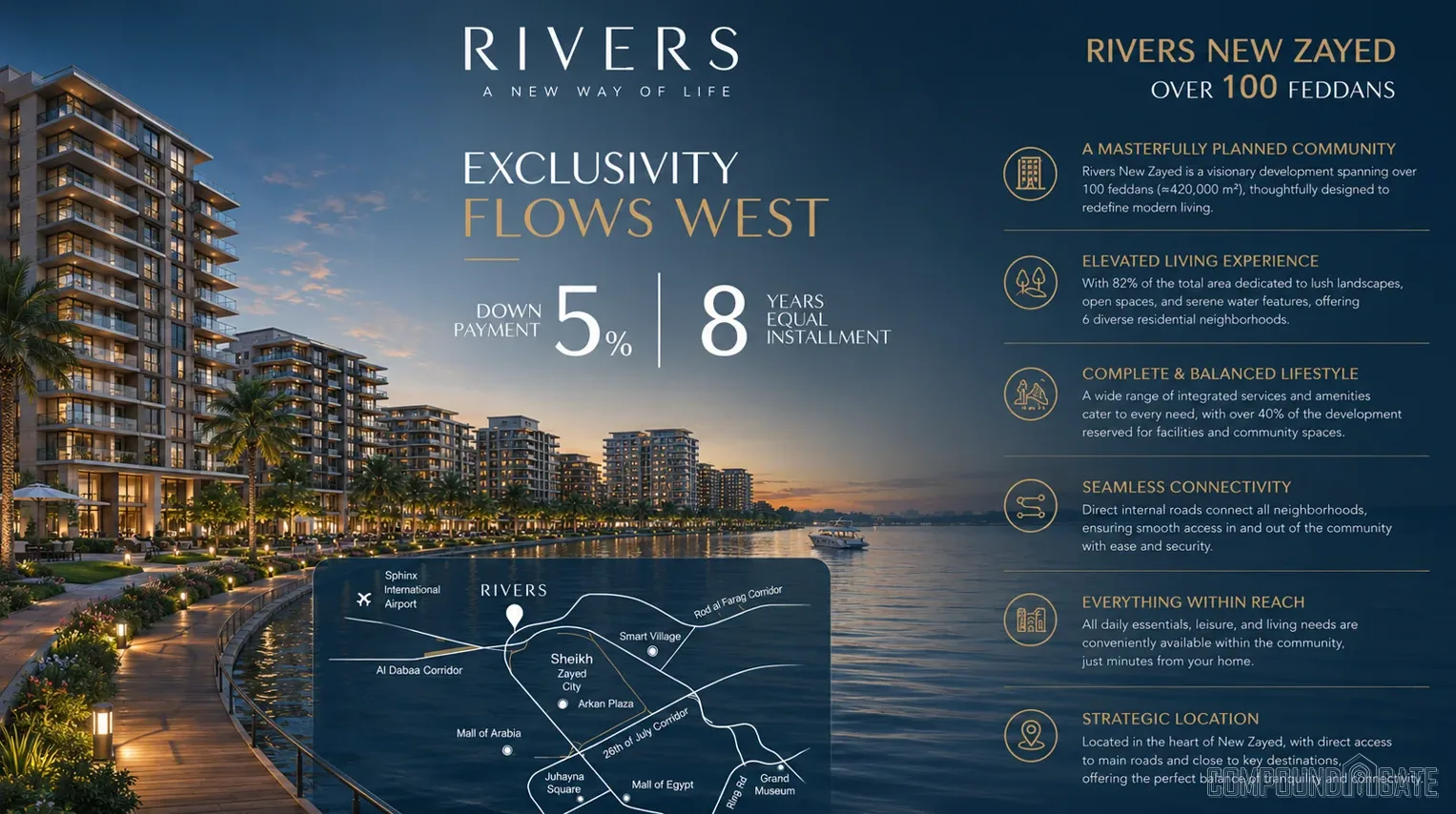 التصميم المعماري لكمبوند ريفيرز زايد الجديدة Rivers New Zayed على 100 فدان