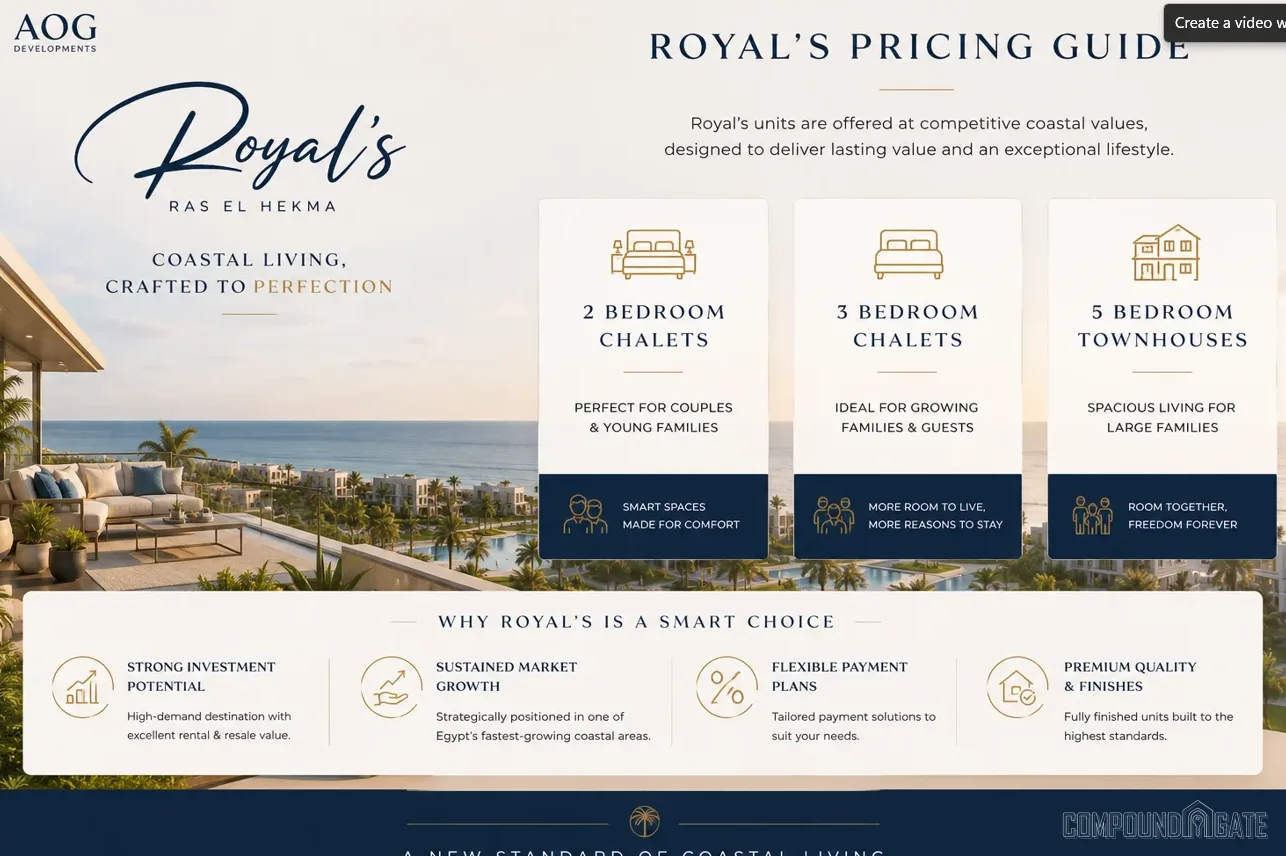 ما هي أسعار قرية رويالز الساحل الشمالي 2026؟ Royal's Prices 2026