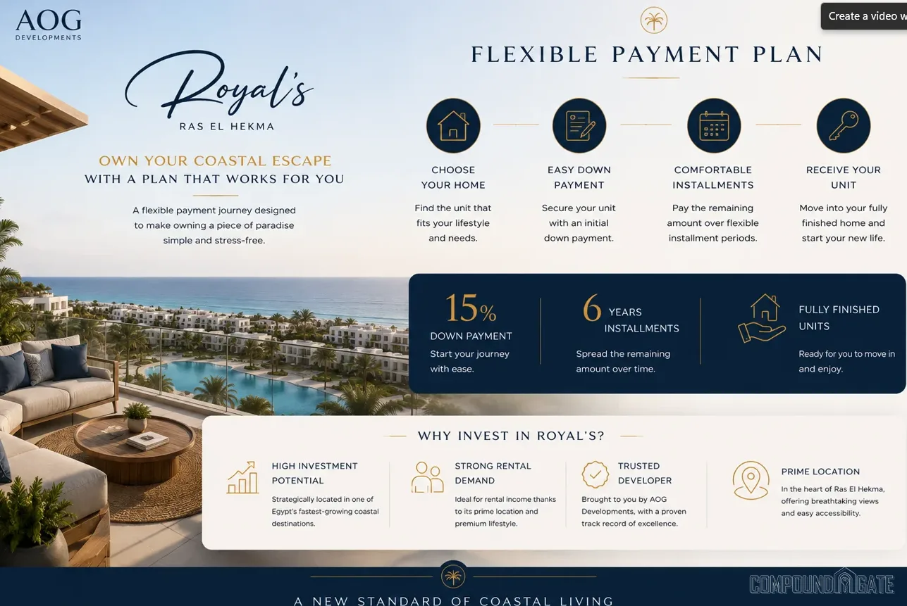 ما هو نظام السداد في قرية رويالز؟ Royal's Payment Plan
