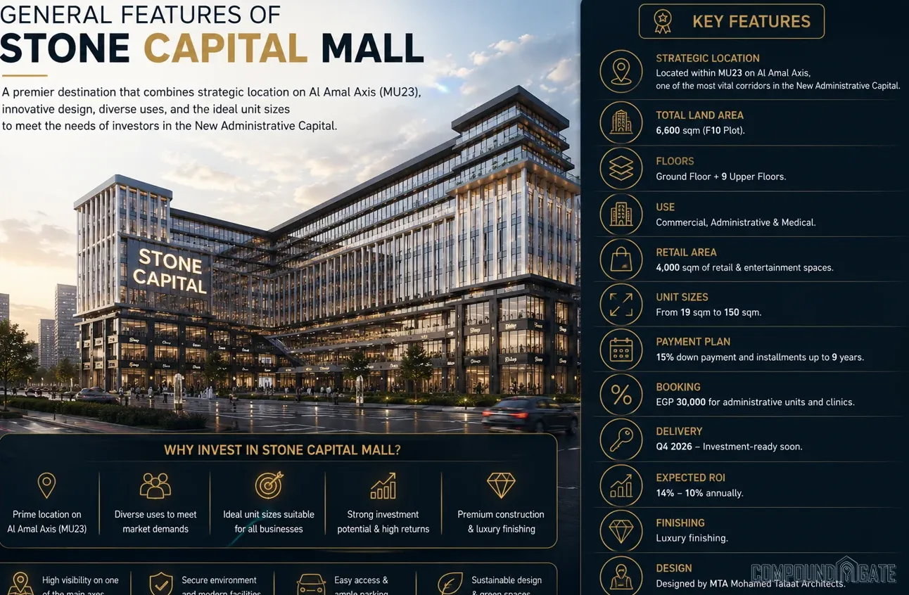 المميزات العامة لـ مول ستون كابيتال General Features of Stone Capital Mall
