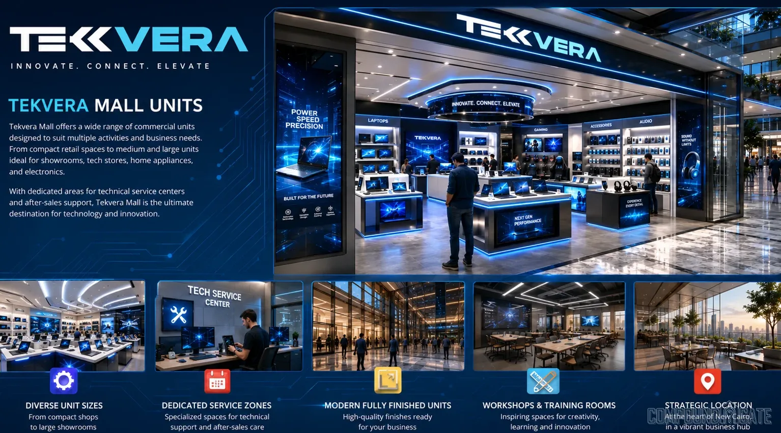 وحدات مول تيك فيرا القاهرة الجديدة Tekvera Mall Units