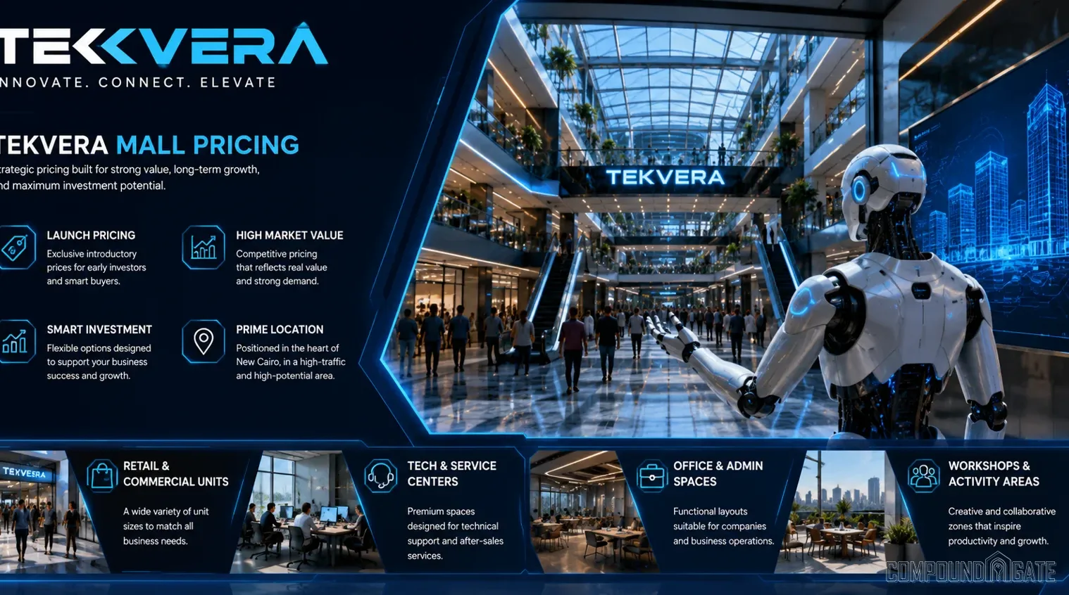 ما هي أسعار مول تيك فيرا 2026؟ Tekvera Mall Prices 2026