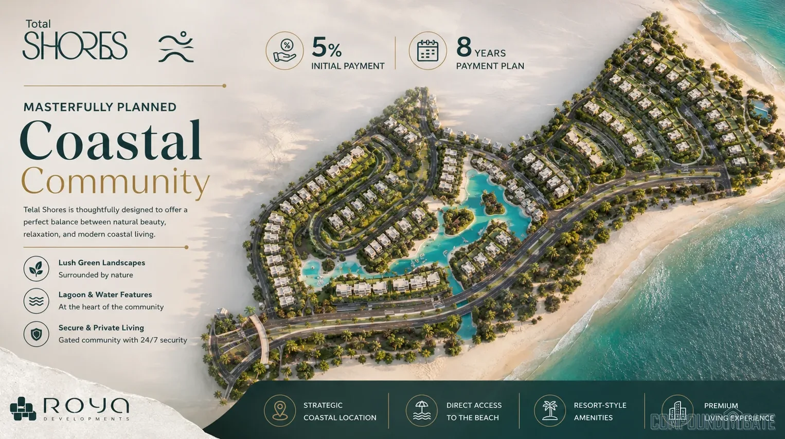 Design of Telal Shores Village Ain Sokhna