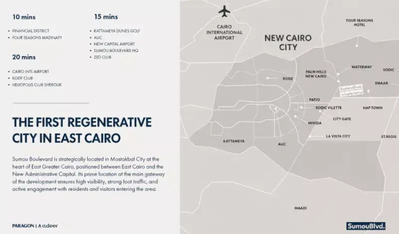 موقع كمبوند سمو بوليفارد في المستقبل سيتي