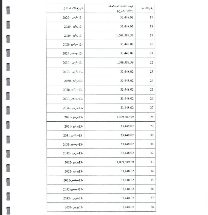 دوبلكس مساحة 230م² للبيع في اليفا المستقبل سيتي — كامل التشطيب، قيد الإنشاء — صورة 3