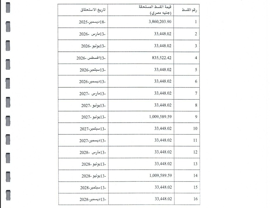 دوبلكس مساحة 230م² للبيع في اليفا المستقبل سيتي — كامل التشطيب، قيد الإنشاء — صورة 2